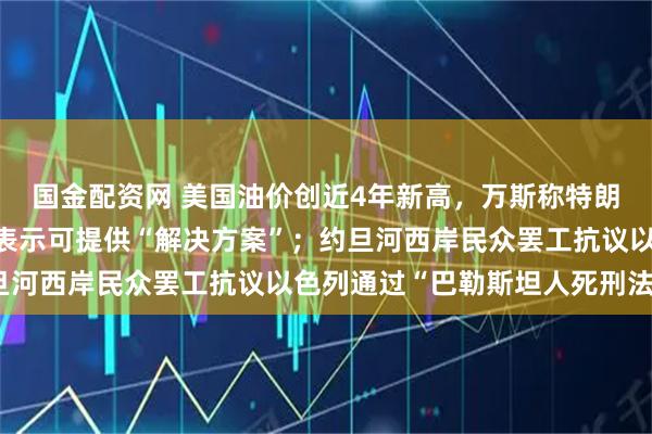 国金配资网 美国油价创近4年新高，万斯称特朗普“不耐烦了”，普京表示可提供“解决方案”；约旦河西岸民众罢工抗议以色列通过“巴勒斯坦人死刑法案”